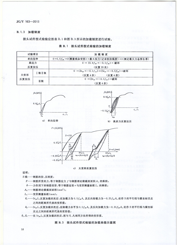 钢筋机械连接用套筒GT/T 163-2013-深圳固力士20