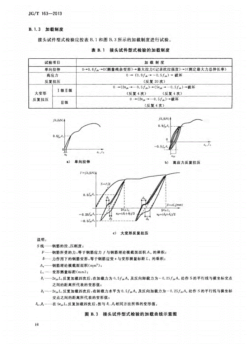 JG/T163-2013钢筋机械连接用套筒图片
