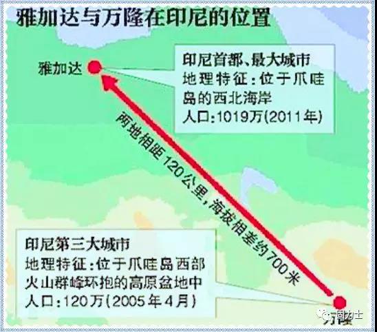 颍东印度尼西亚雅加达－万隆高铁项目（雅万高铁）