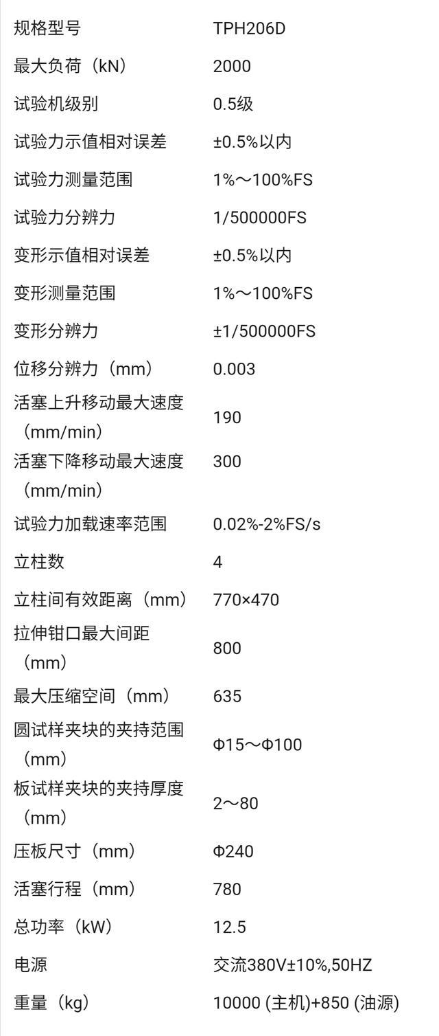 钢筋套筒测试拉力值