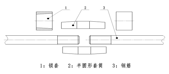 分体套筒