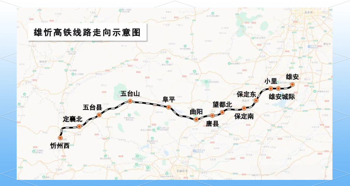 案例 |雄忻高速铁路项目
